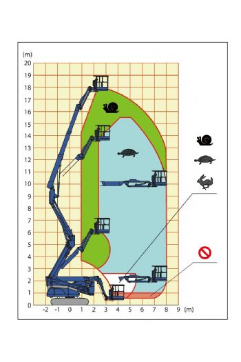18m屈臂履帶高空作業車